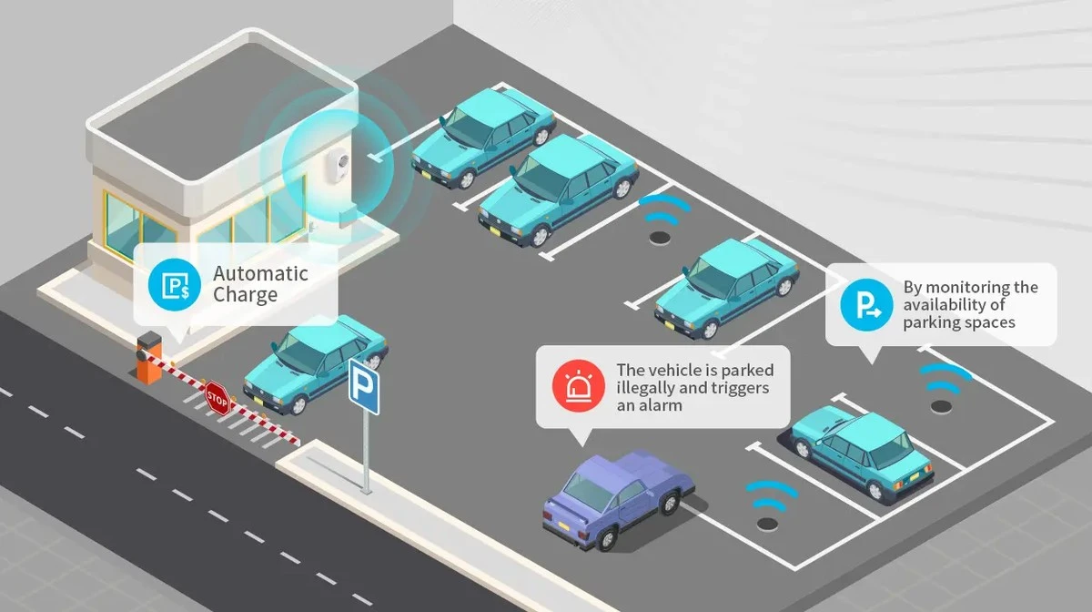 Betalingsparkering: Undgå dyre bøder fra parkeringsautomat efter disse 3 regler - image 1
