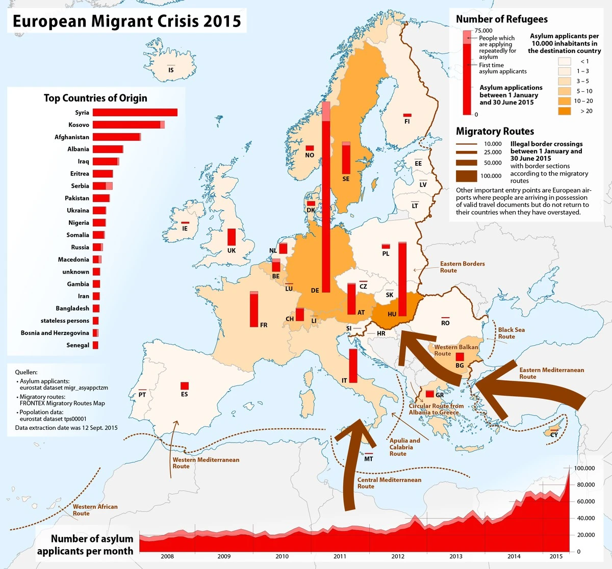 Deportation uden for Den Europæiske Union: Tyskland og Danmark planlægger asylcentre - image 1