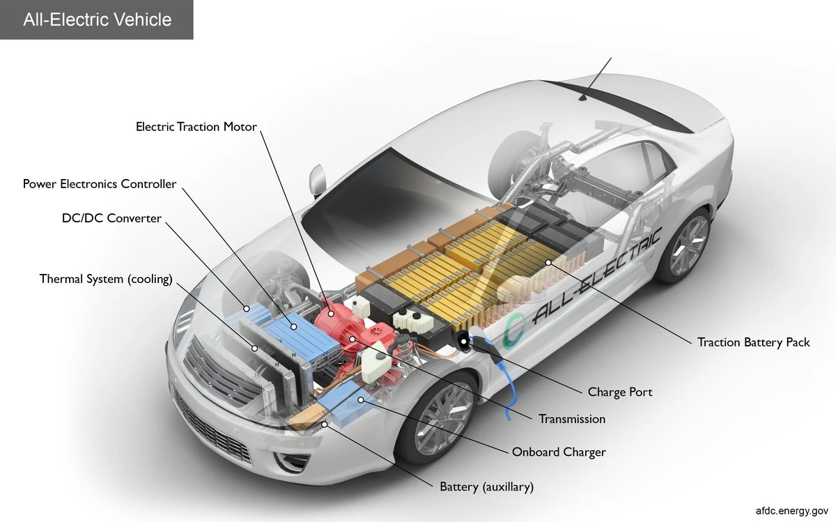 Mercedes-Benz og Geely: Phoenix-platformen opgraderer fremtidens elbiler med GEEA 4.0 software - image 1