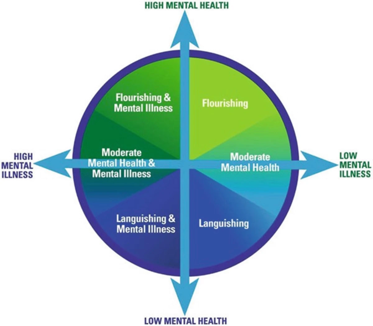 Optimisme eller pessimisme: 3-minutters metode til mindre stress i 2026 - image 1